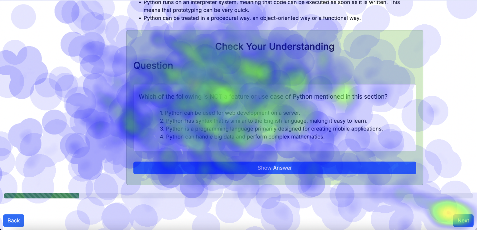 Website 2 Heatmap